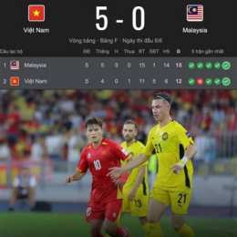 bóng đá bây giờ