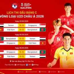 bóng đá châu á u23 việt nam