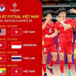 bóng đá futsal nam