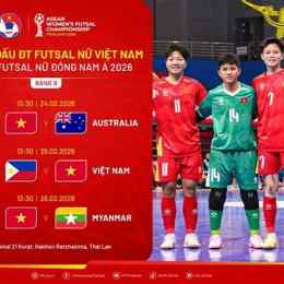 bóng đá futsal nữ việt nam