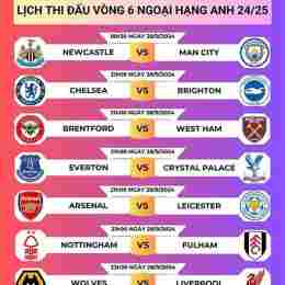 bóng đá hạng nhất nước anh