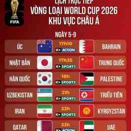 bóng đá hôm nay wc 2026
