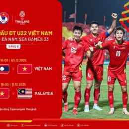 bóng đá kết quả mỹ