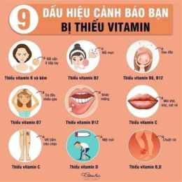 bong da là thiếu vitamin gì