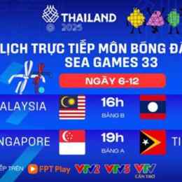 bóng đá lào và malaysia