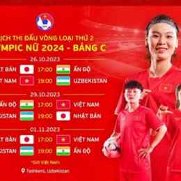 bóng đá nữ việt nam hôm nay mấy giờ