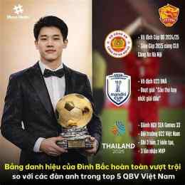 bong da so vn