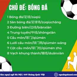 bóng đá trong tiếng trung