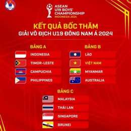 bong da u 19