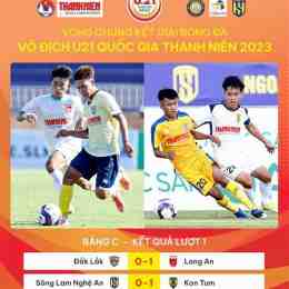 bóng đá u21 anh