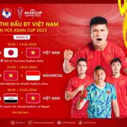 bóng đá việt nam asian cup 2026