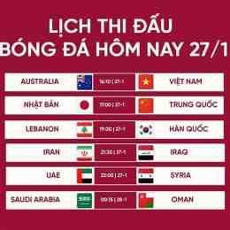 bóng đá việt nam hôm nay u17