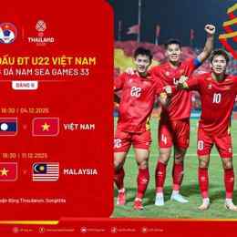 bóng đá việt nam-malaysia lúc mấy giờ