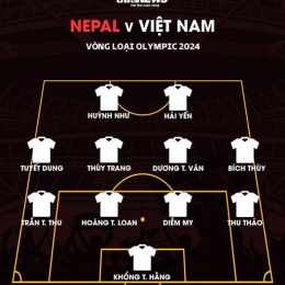 bóng đá việt nam-nepal mấy giờ