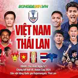bóng đá việt nam-thái lan tối hôm nay