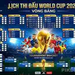 bóng đá world cup 2026 tối nay