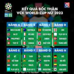bóng đá world cup ngày 27