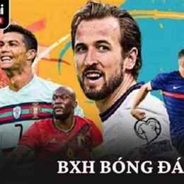 bxh bong da mexico