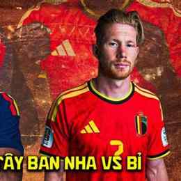 bxh bong da tay ban nha