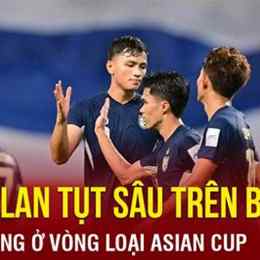bxh bóng đá thái lan