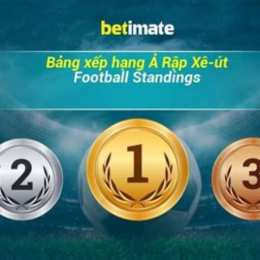 bxh giải bóng đá ả rập xê út
