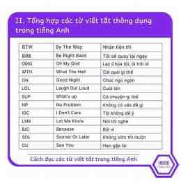 cam là viết tắt của từ gì trong bóng đá