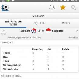 cập nhật tỉ số bóng đá hôm nay