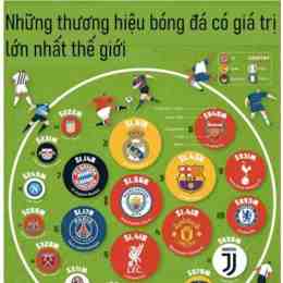 câu lạc bộ bóng đá rivers united