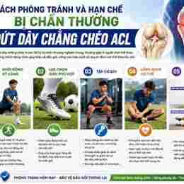 chấn thương acl trong bóng đá