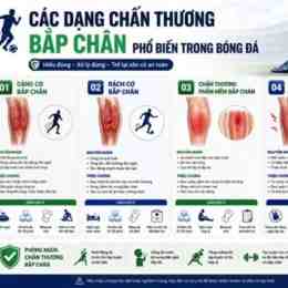 chấn thương gót chân khi đá bóng