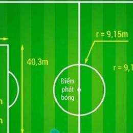 chiều dài sân bóng đá 7 người