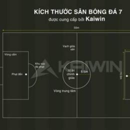 chiều dài sân bóng đá bao nhiêu mét