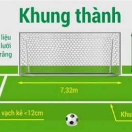 chiều rộng cầu môn bóng đá