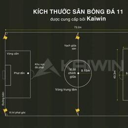 chu vi sân bóng đá 11 người