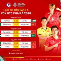 chung kết bóng đá châu á 2026