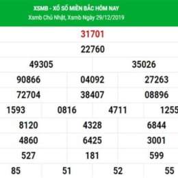 chuyên gia dự đoán kết quả bóng đá hôm nay