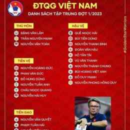 danh sách cầu thủ bóng đá việt nam