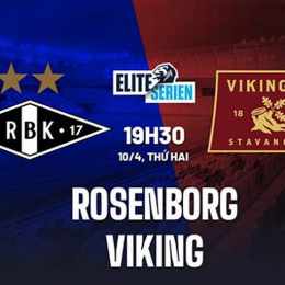 đội hình câu lạc bộ bóng đá viking gặp sandefjord