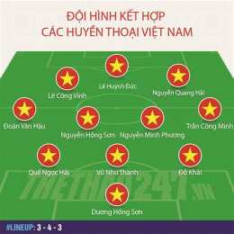 đội hình đội tuyển bóng đá việt nam