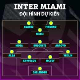 đội hình inter miami gặp câu lạc bộ bóng đá cincinnati