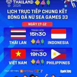 f88 bóng đá trực tiếp