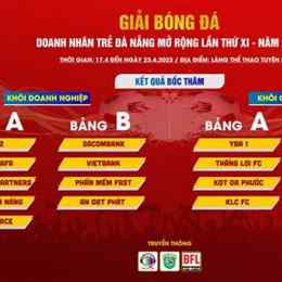 giai bong da tbn