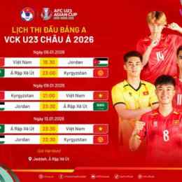 giải bóng đá u 23 châu á
