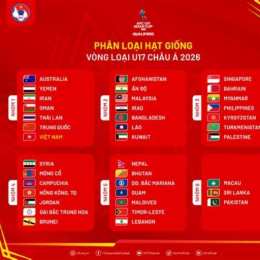giải bóng đá u17 châu á 2026