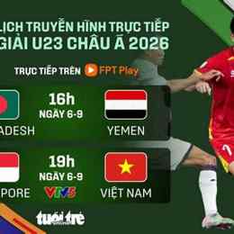 giải bóng đá u23 châu á năm 2026