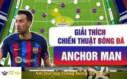 giao diện app anchoring trong bóng đá là gì