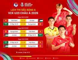 giao diện app asiad 2026 lịch thi đấu bóng đá nam