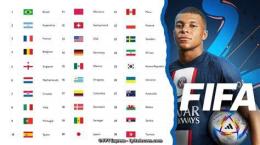 giao diện app bảng xếp hạng fifa bóng đá nam thế giới mới nhất