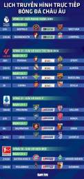 giao diện app bóng đá c1 châu âu hôm nay