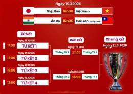 giao diện app bóng đá fifa asian cup 2026